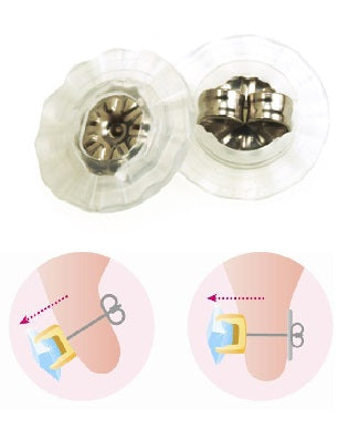 Spare Butterflies and Stoppers in Medical Plastic and Titanium